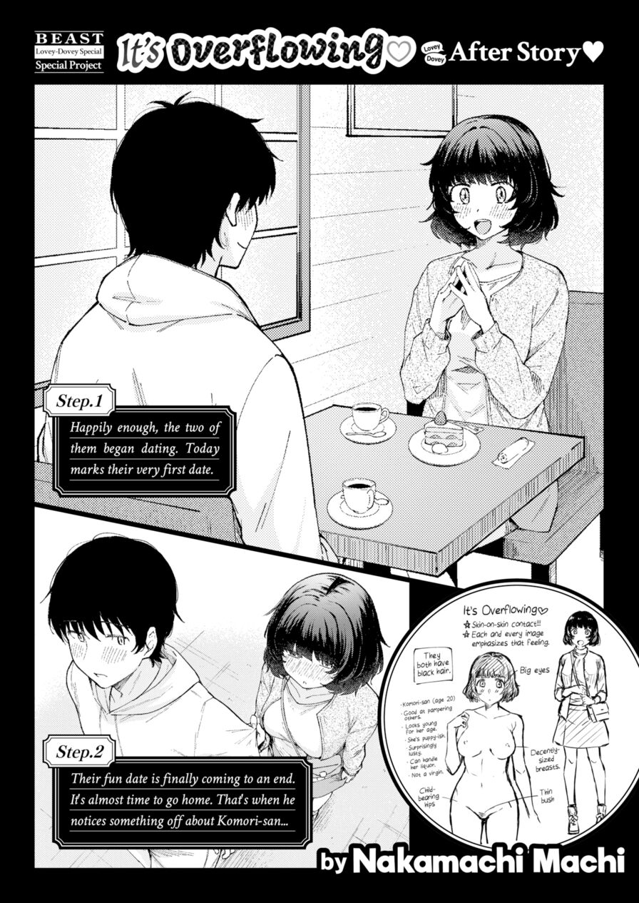 [Nakamachi Machi] It's Overflowing ❤ Lovey-Dovey After Story ❤ (Comic Kairakuten BEAST 2022-02)
